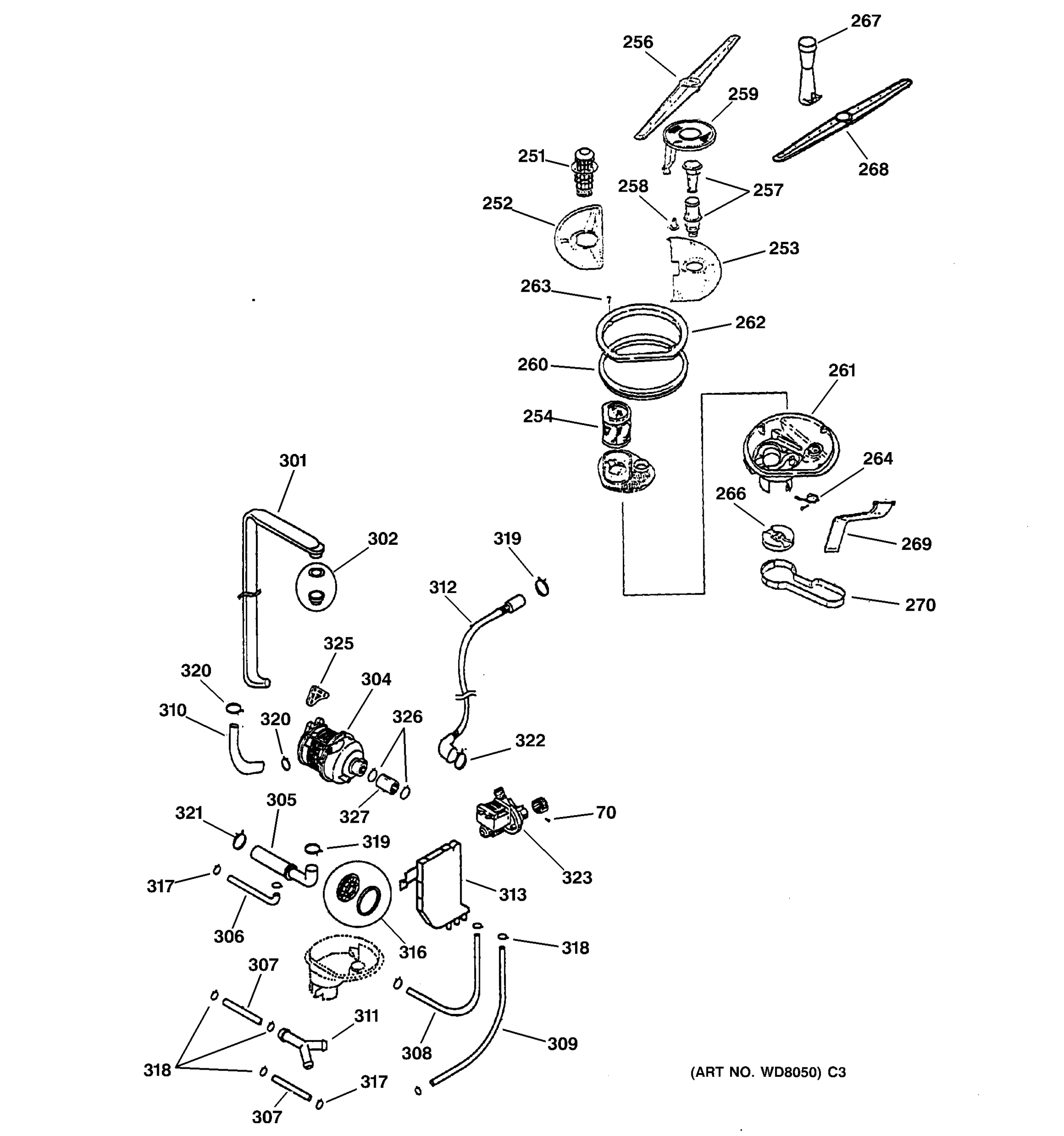 MOTOR-PUMP & SPRAY ARM ASSEMBLY