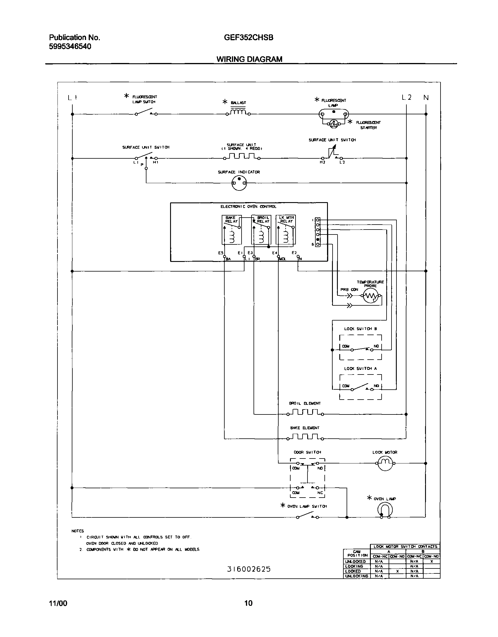 10 - WIRING DIAGRAM