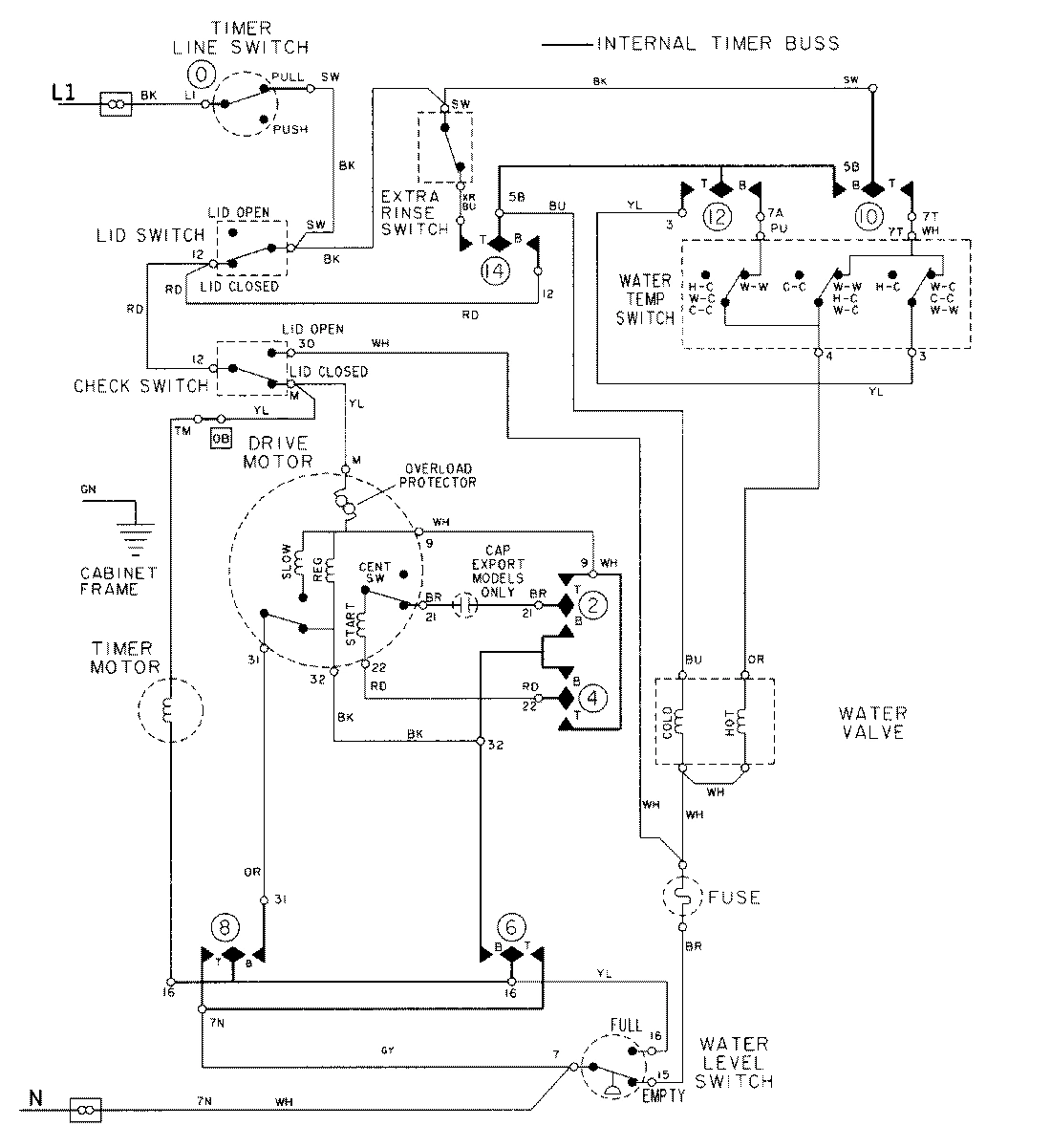 08 - WIRING INFORMATION