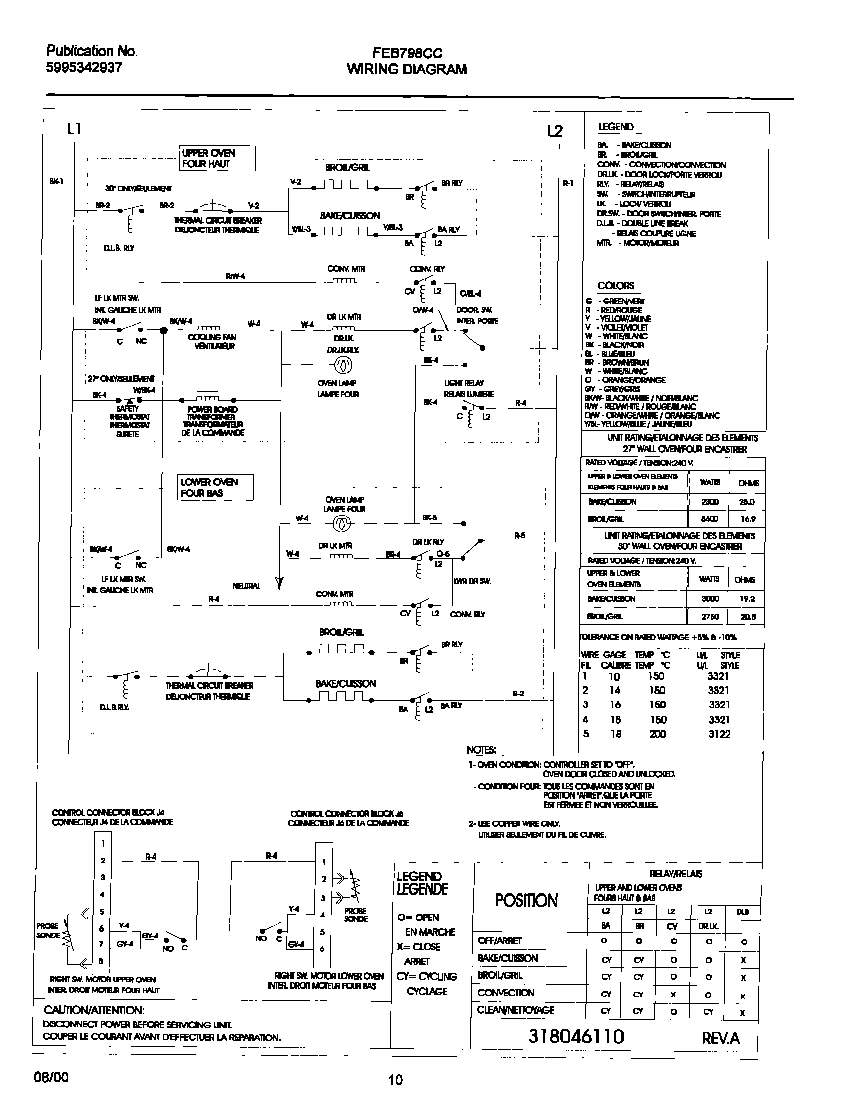 10 - WIRING DIAGRAM
