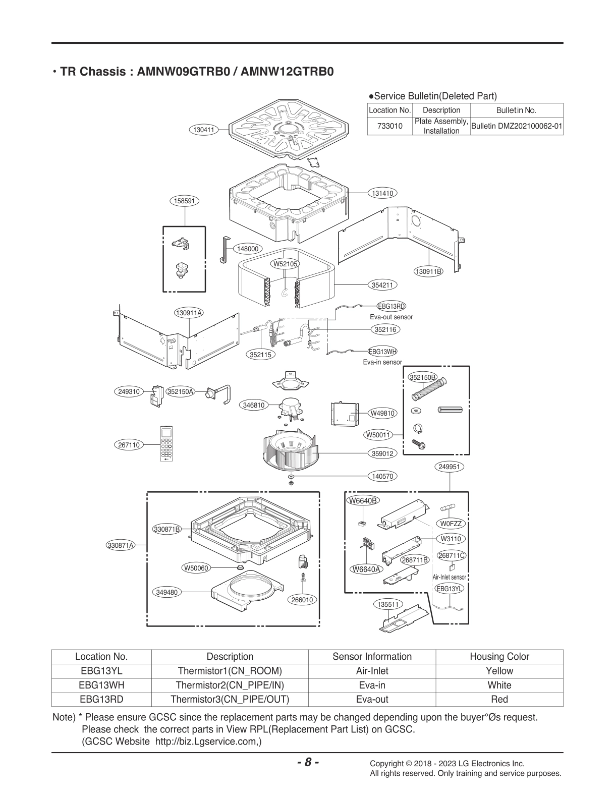 DIAGRAM 1