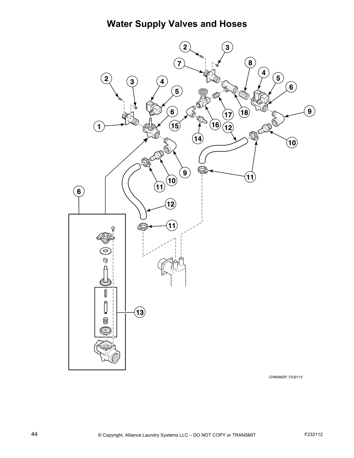 Water Supply Valves and Hoses
