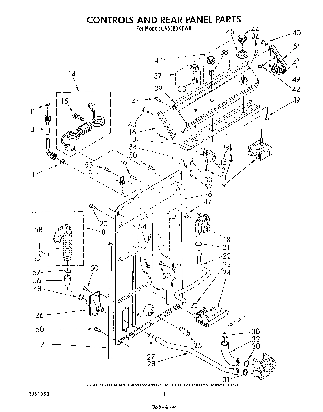 03 - CONTROLS AND REAR PANEL