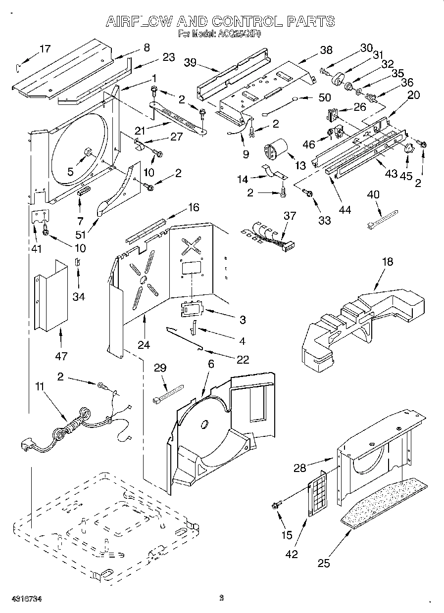 02 - AIRFLOW AND CONTROL