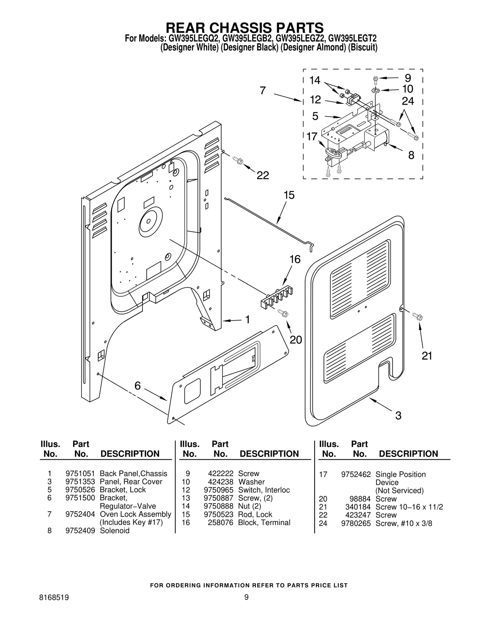 REAR CHASSIS PARTS