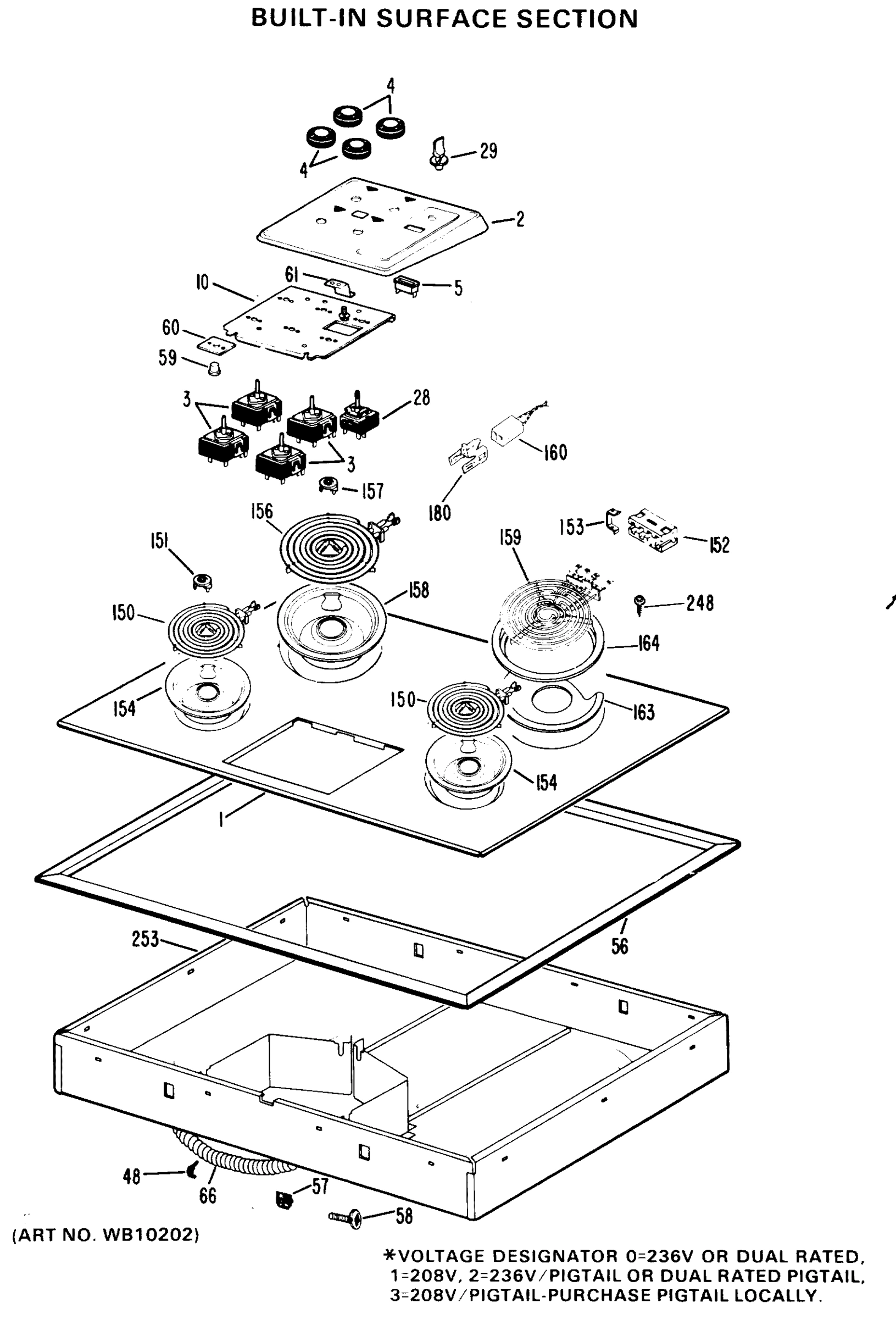 BUILT-IN SURFACE SECTION