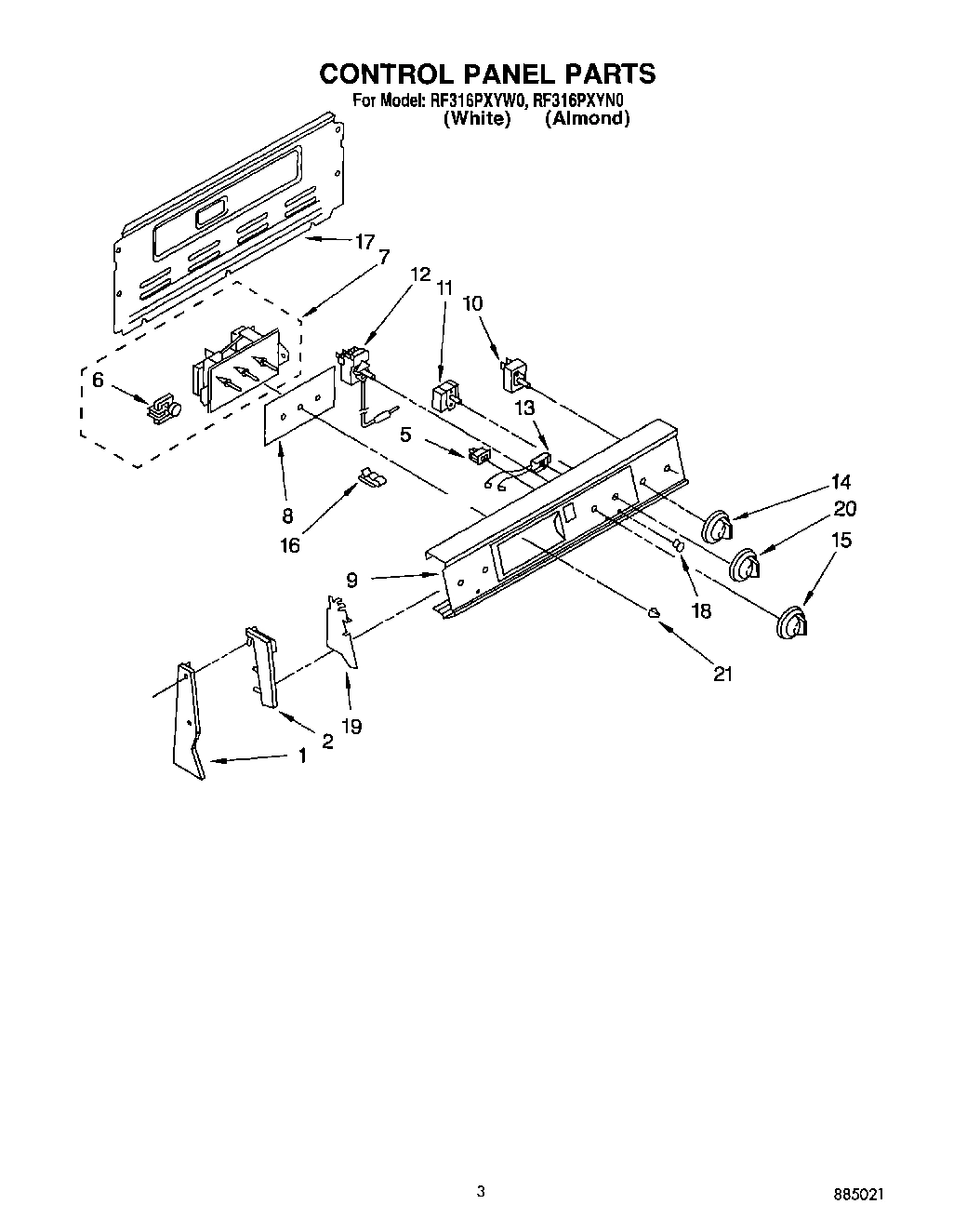 03 - CONTROL PANEL