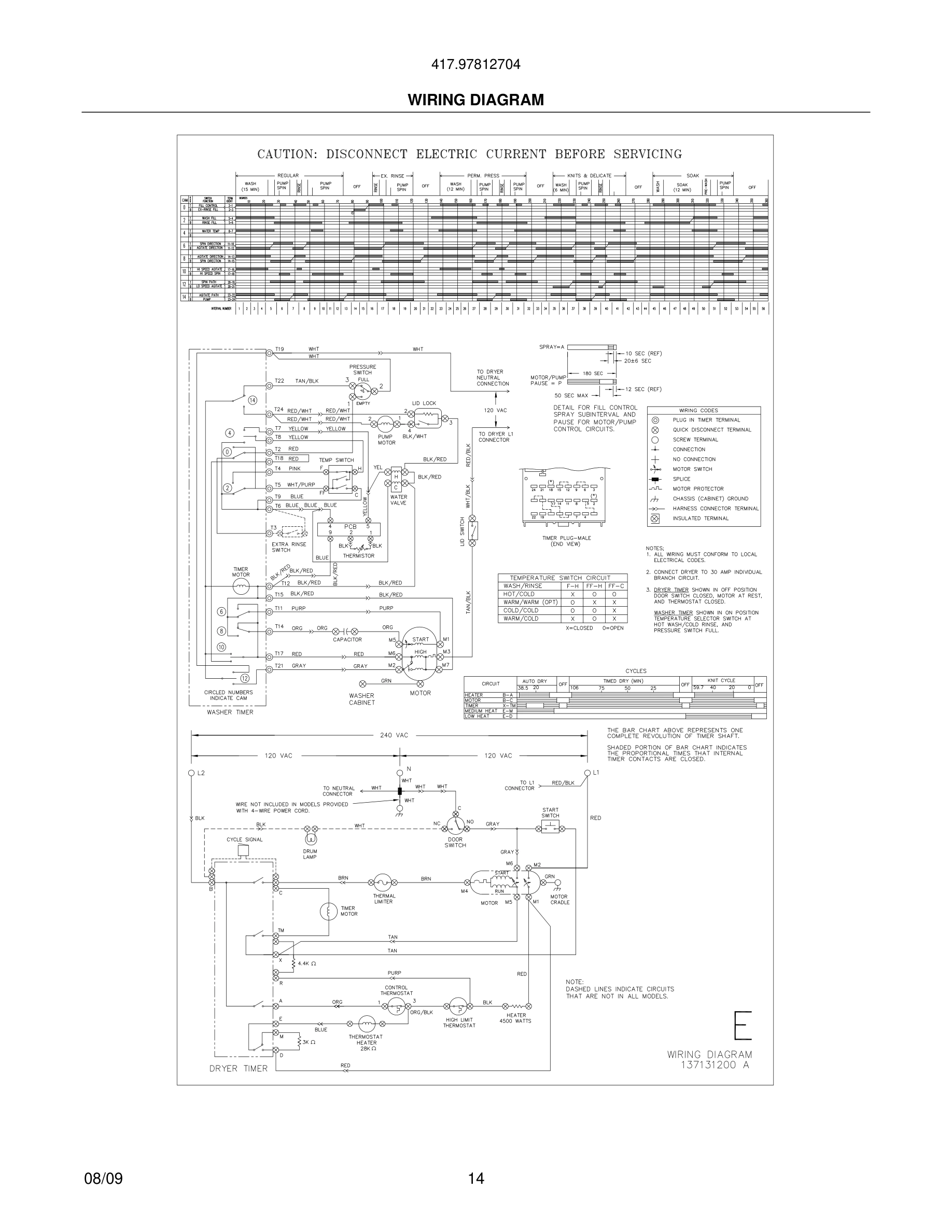 14 - WIRING DIAGRAM