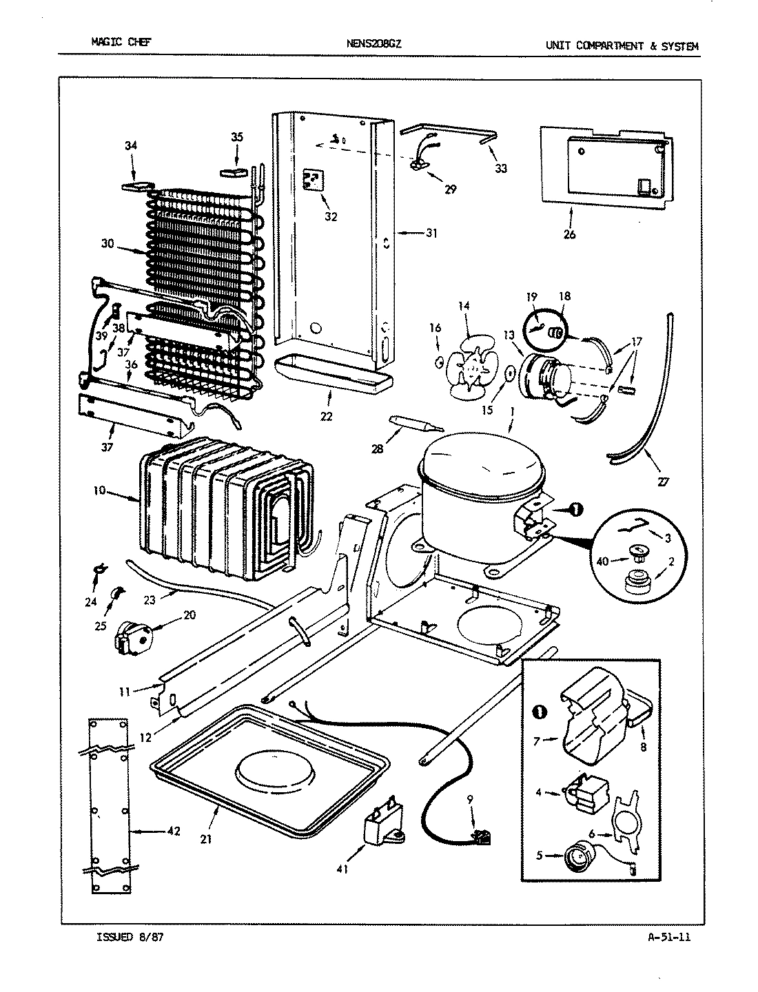 03 - UNIT COMPARTMENT & SYSTEM