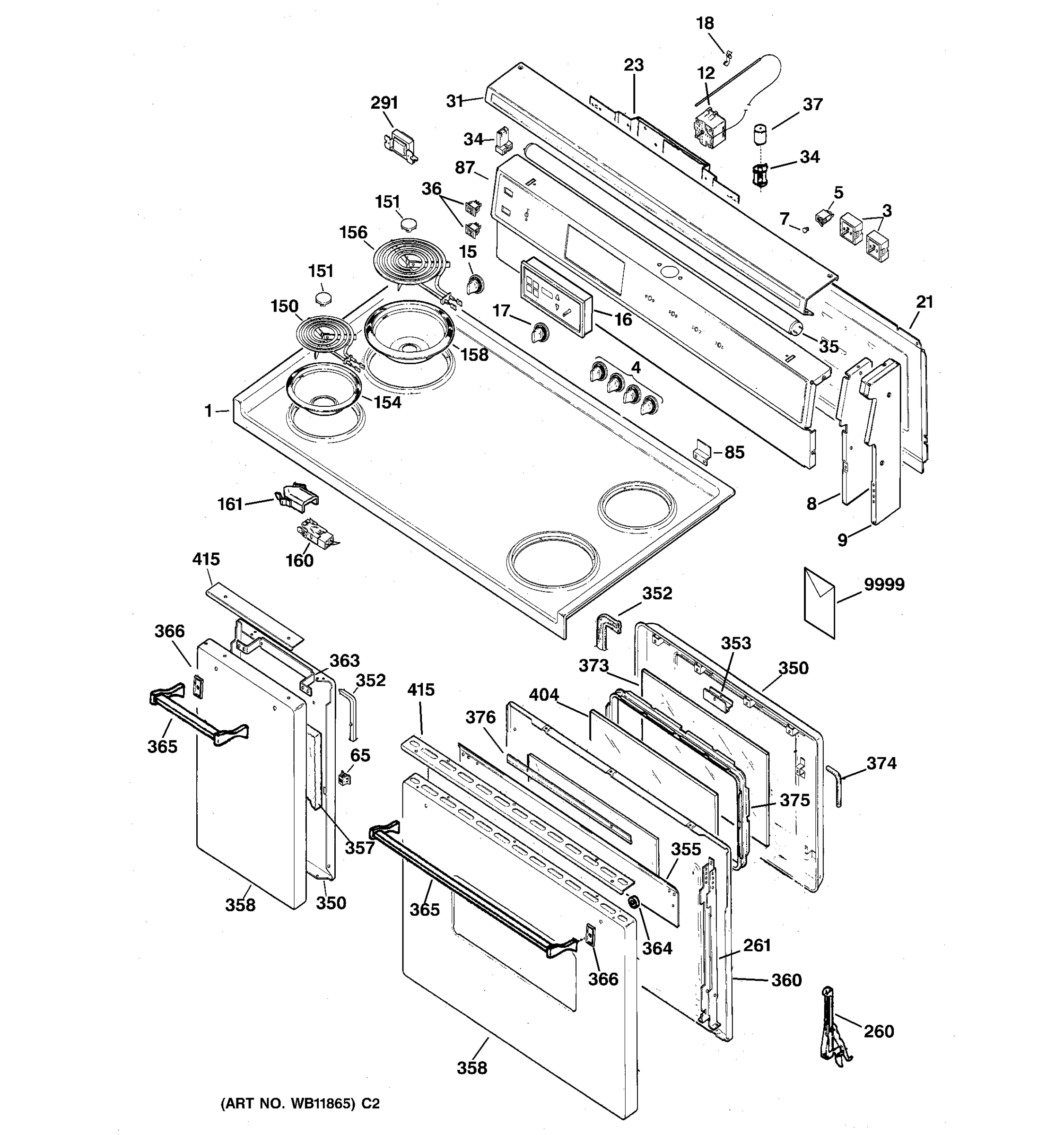 CONTROL PANEL, COOKTOP & DOORS