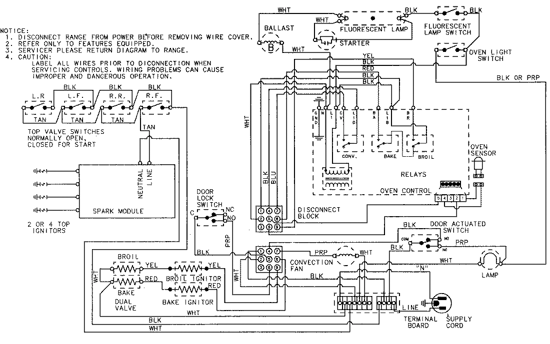 07 - WIRING INFORMATION