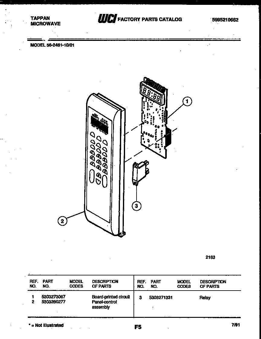 02 - CONTROL PANEL