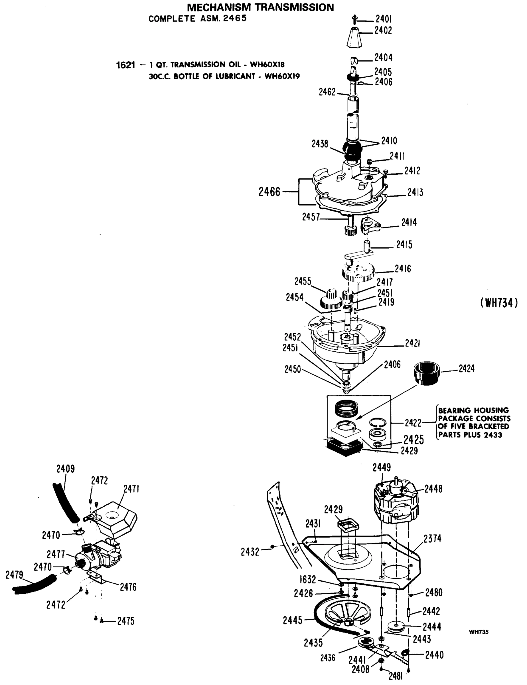 MECHANISM TRANSMISSION