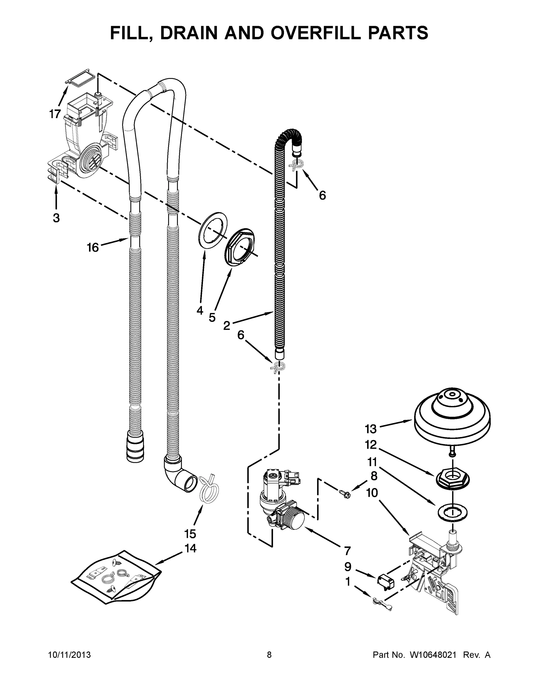 05 - FILL, DRAIN AND OVERFILL PARTS