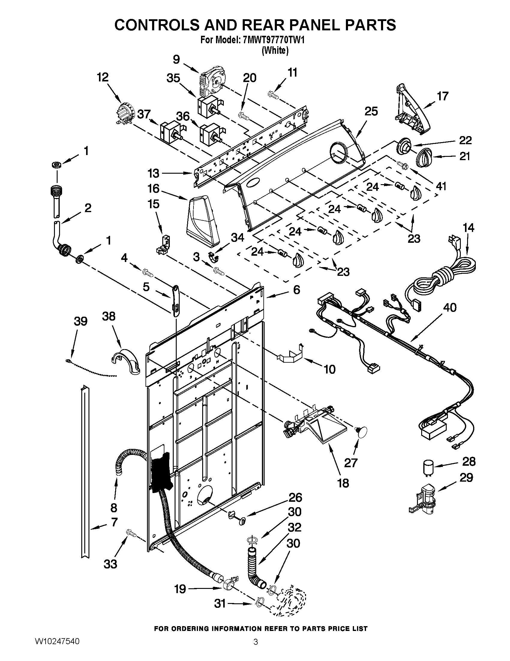 02 - CONTROLS AND REAR PANEL PARTS