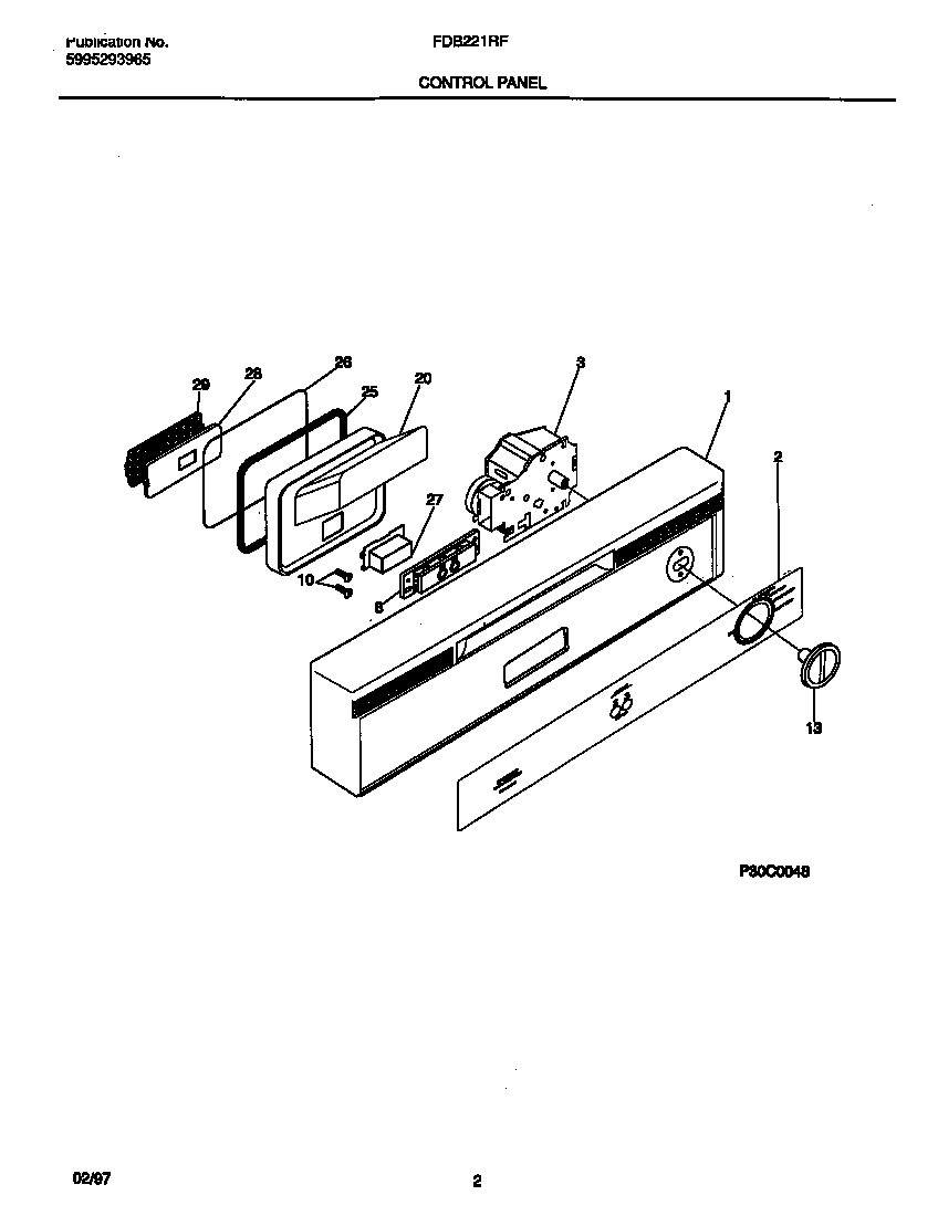 02 - CONTROL PANEL