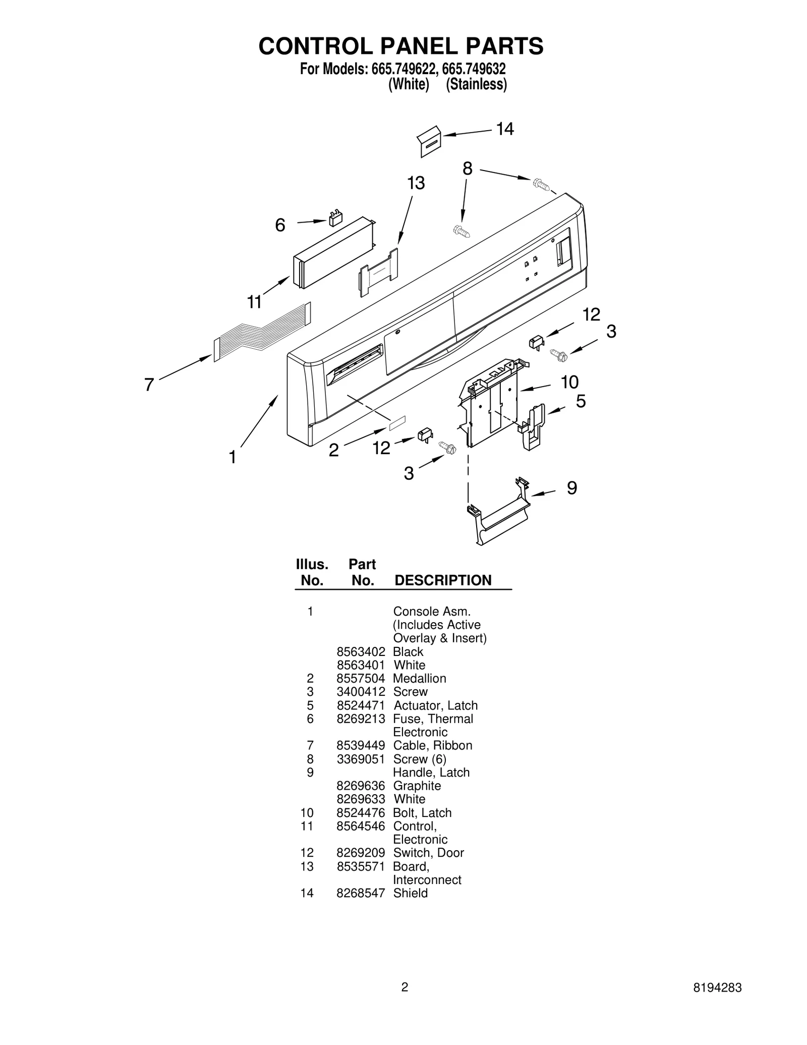 CONTROL PANEL PARTS