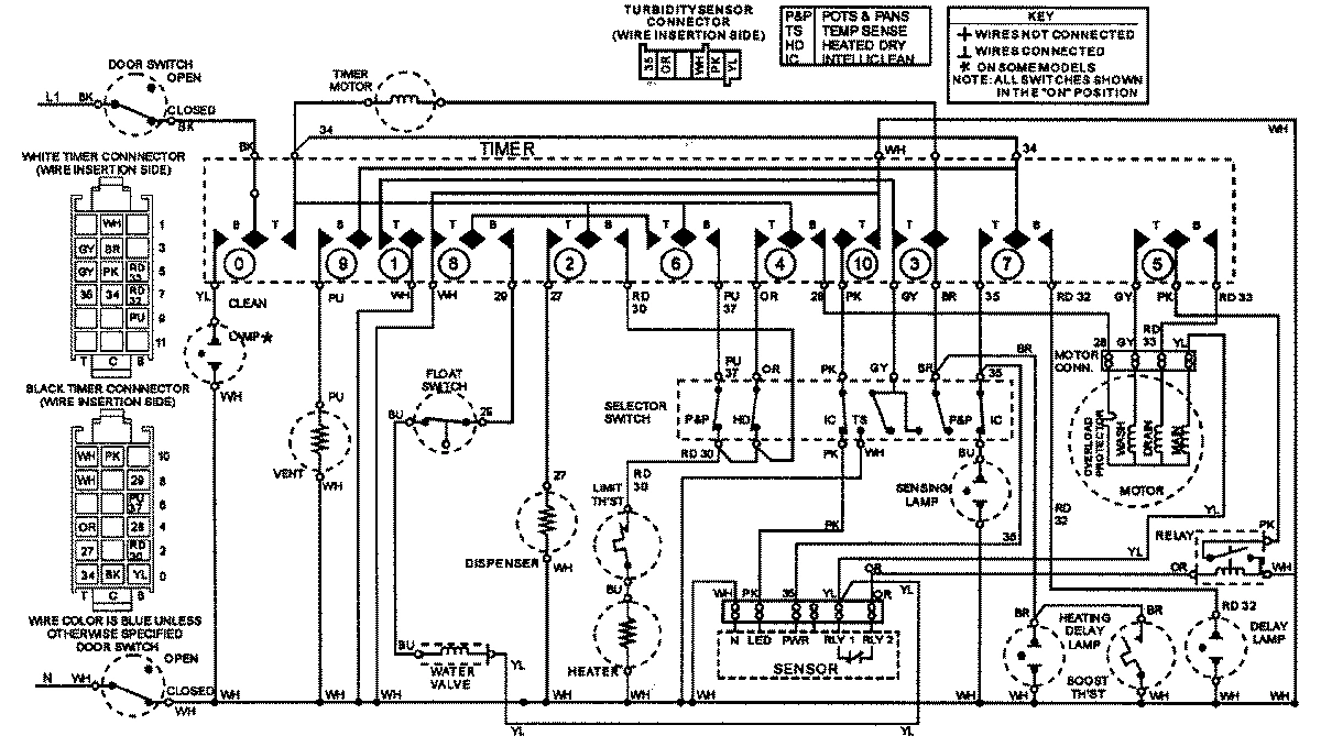 08 - WIRING INFORMATION