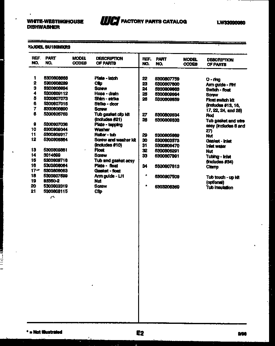 05 - BURNER, MANIFOLD AND GAS CONTROL