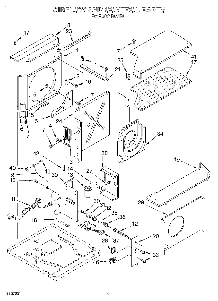 02 - AIRFLOW AND CONTROL