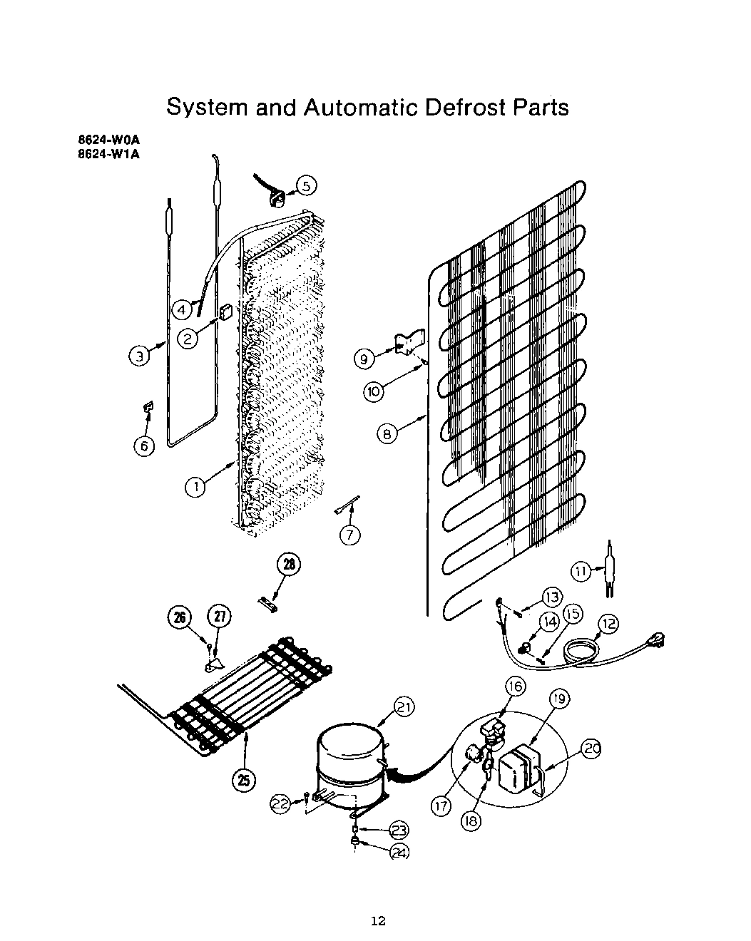06 - SYSTEM AND AUTOMATIC DEFROST