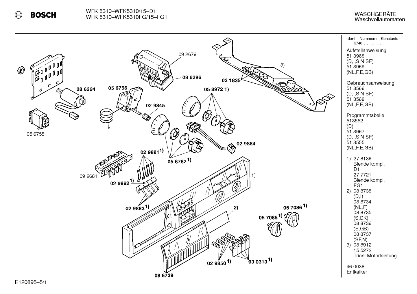 Diagram 1