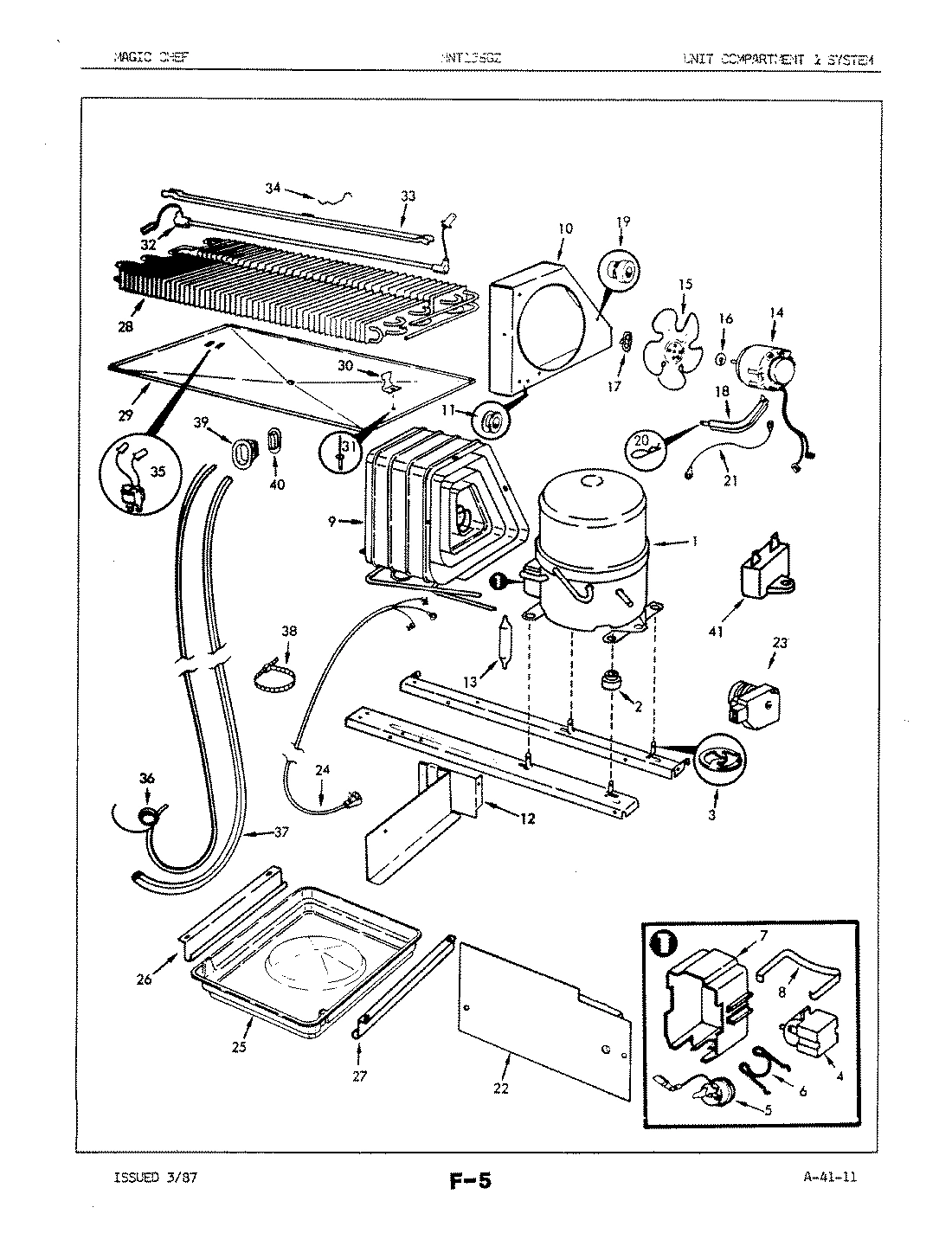 02 - UNIT COMPARTMENT & SYSTEM