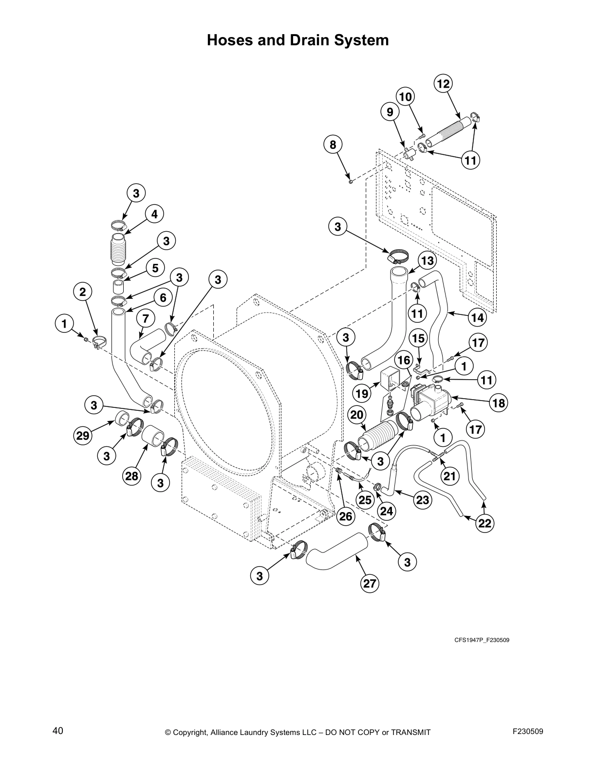 Hoses and Drain System