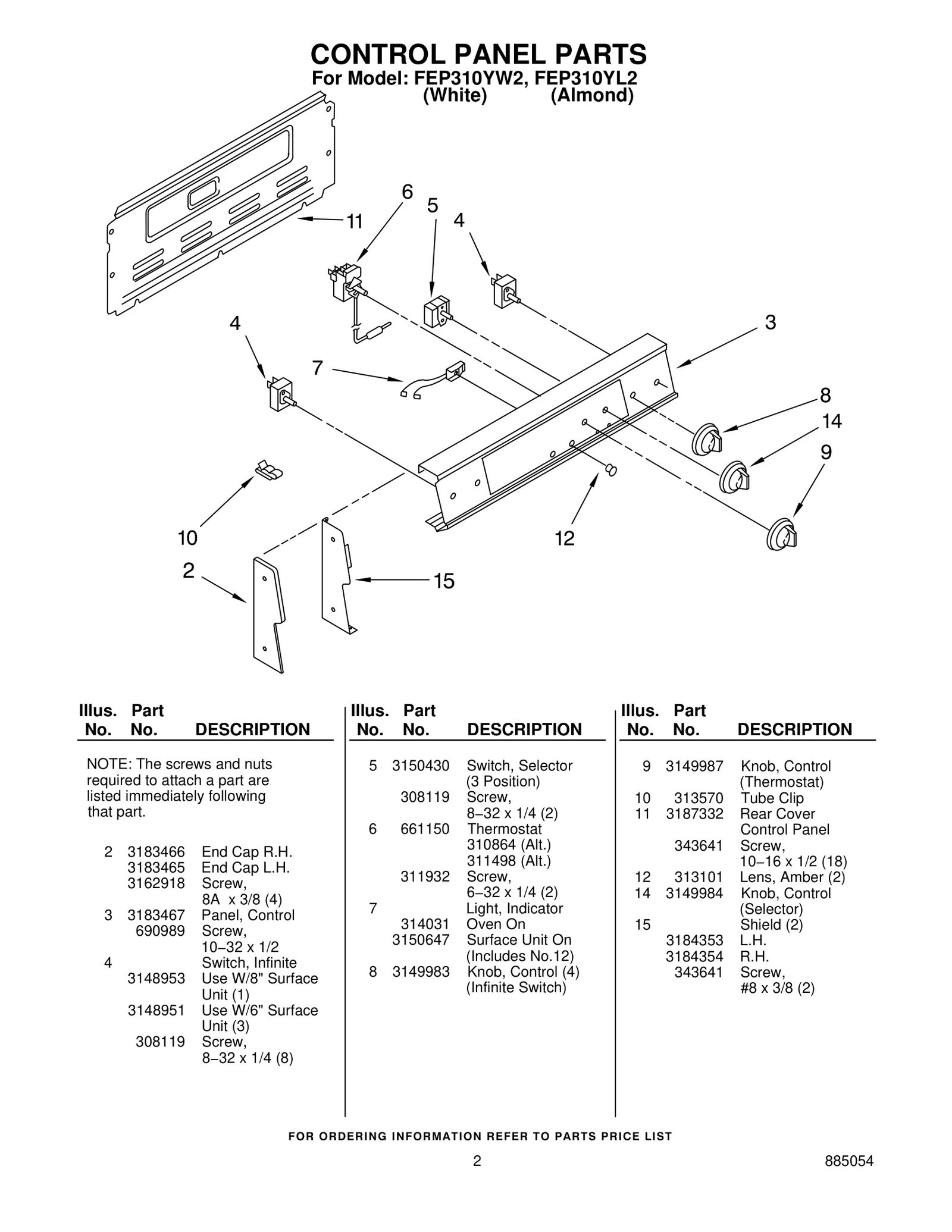 CONTROL PANEL PARTS