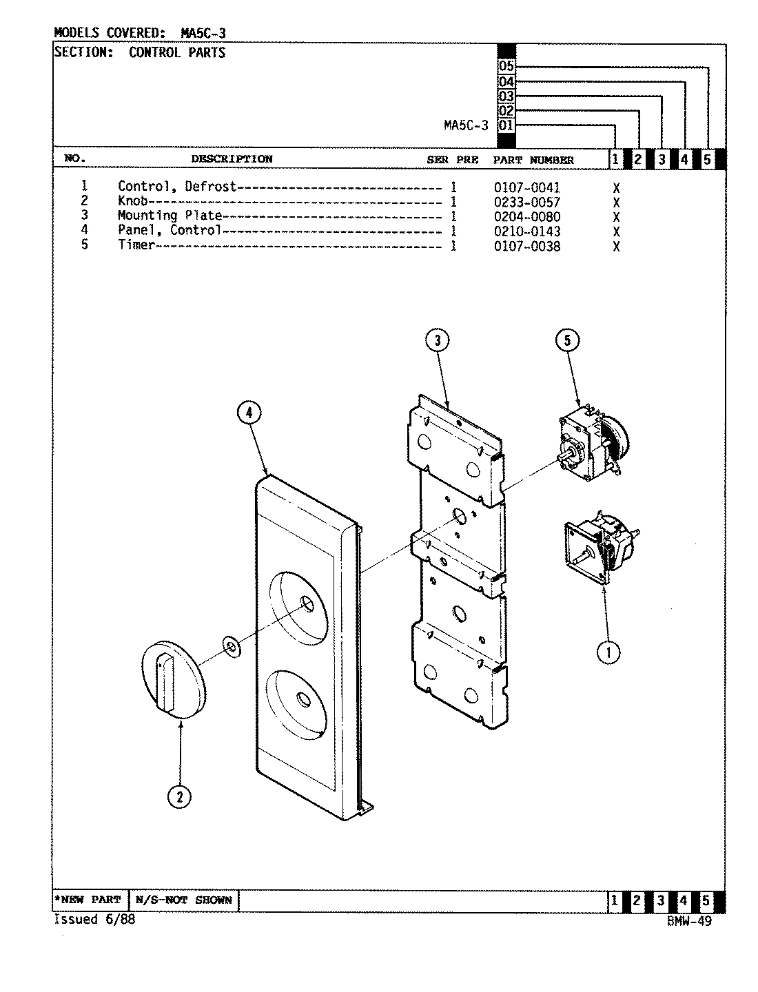 02 - CONTROL SYSTEM