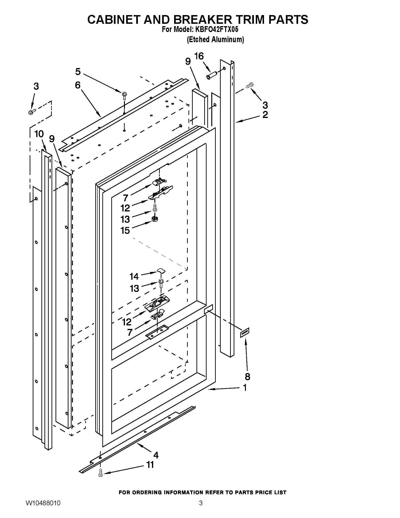 02 - CABINET AND BREAKER TRIM PARTS