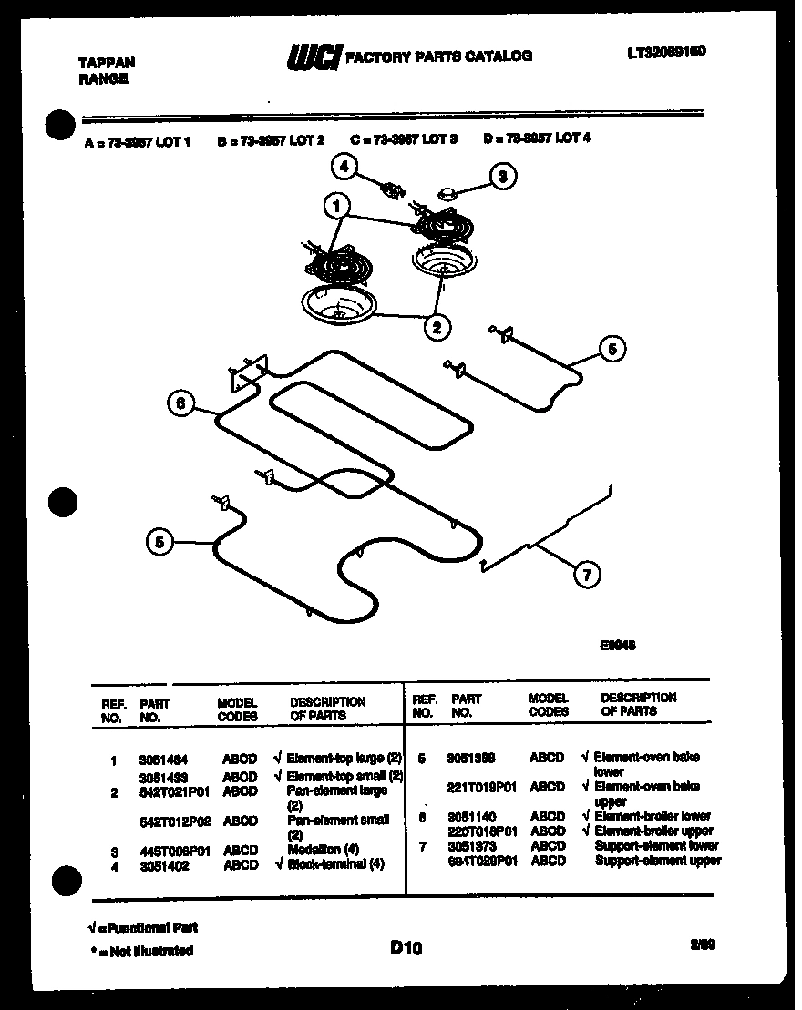 10 - BROILER PARTS