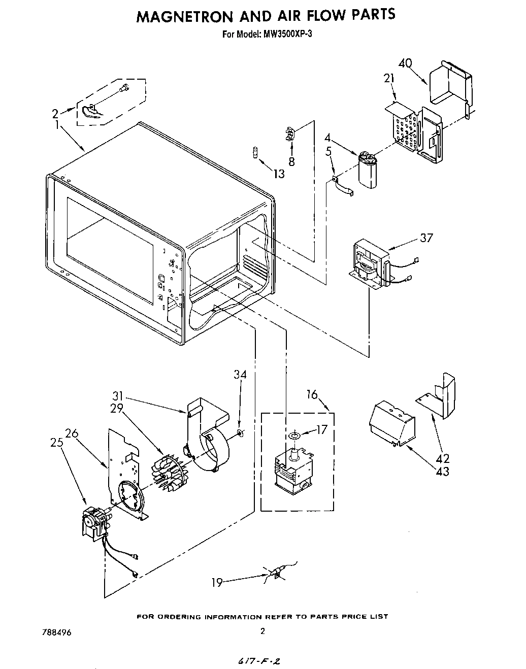 02 - MAGNETRON AND AIRFLOW