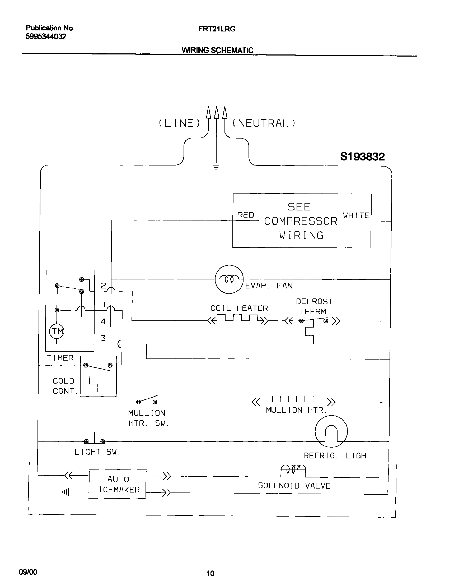 10 - WIRING SCHEMATIC
