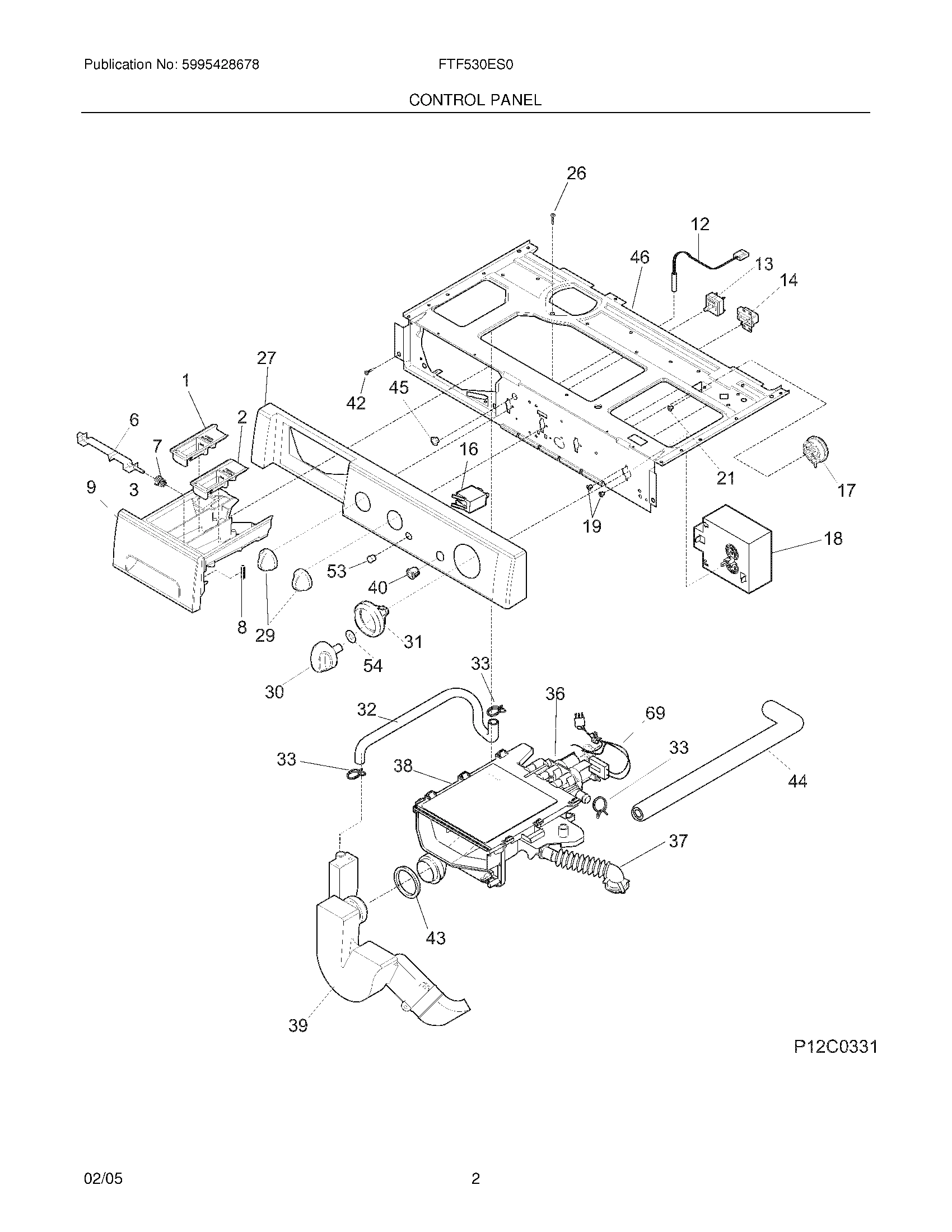 03 - CONTROL PANEL