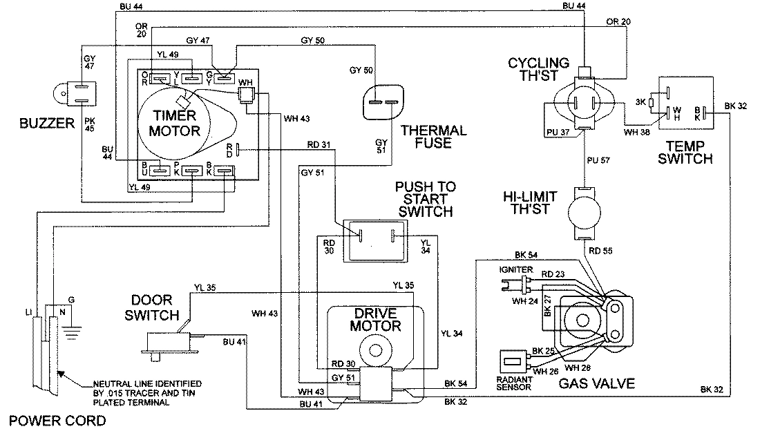 09 - WIRING INFORMATION