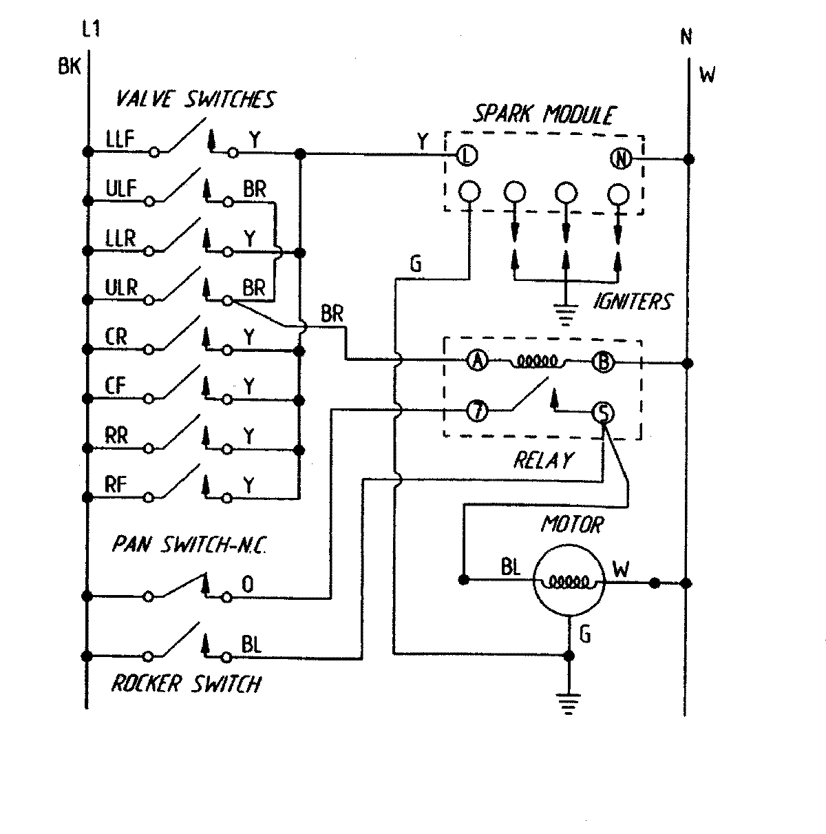 05 - WIRING INFORMATION