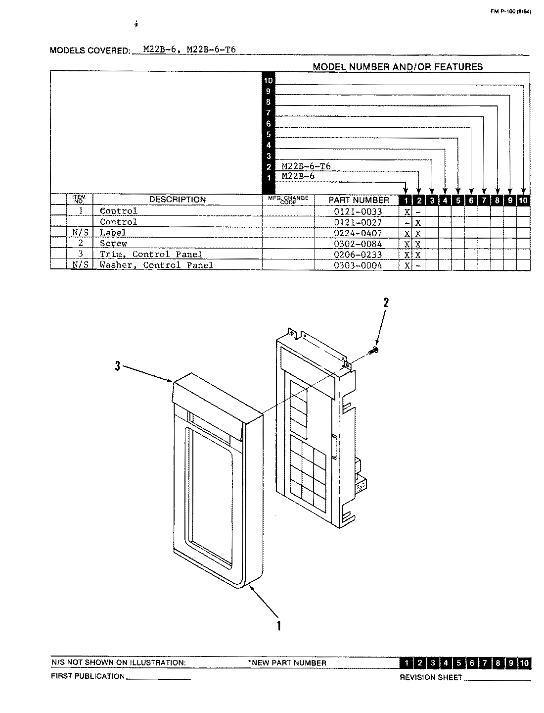 02 - CONTROL PANEL
