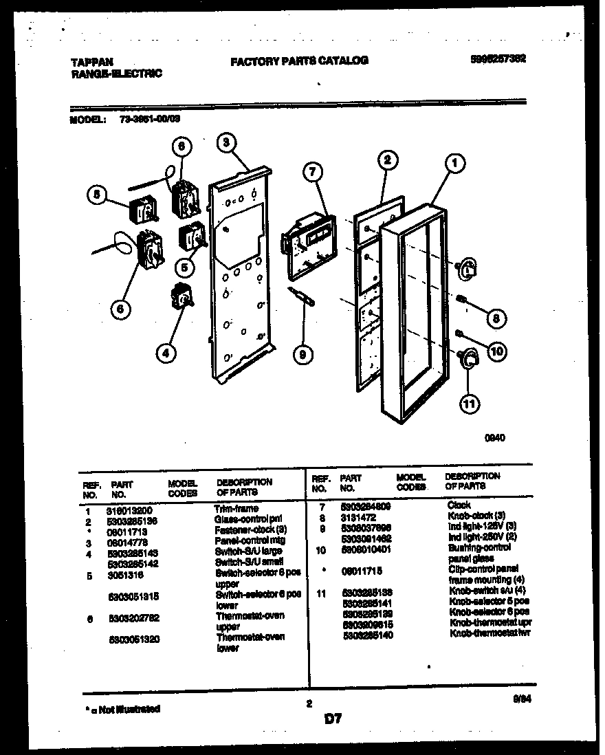 02 - CONTROL PANEL