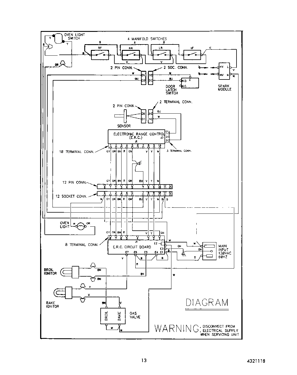 10 - WIRING HARNESS