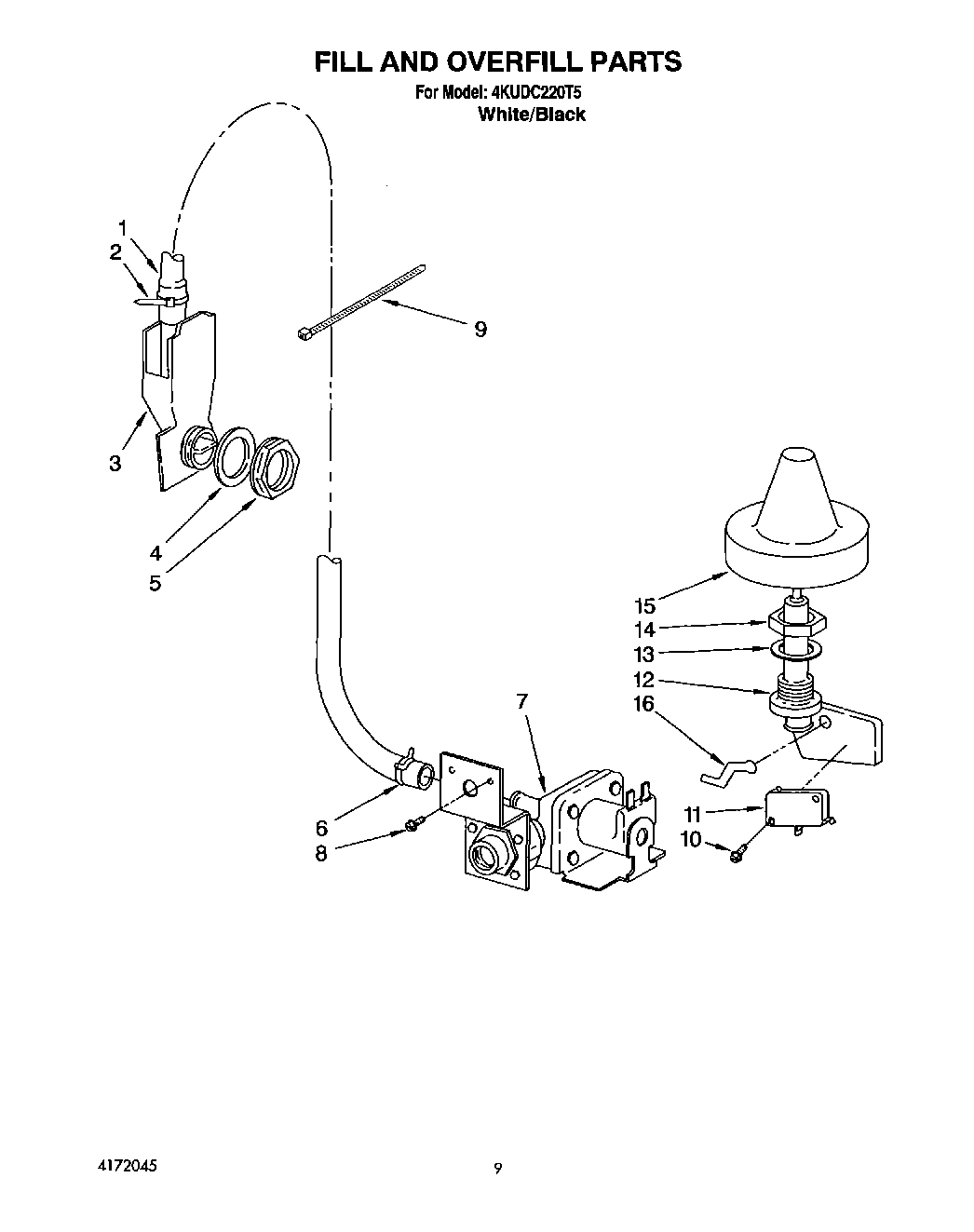 07 - FILL AND OVERFILL