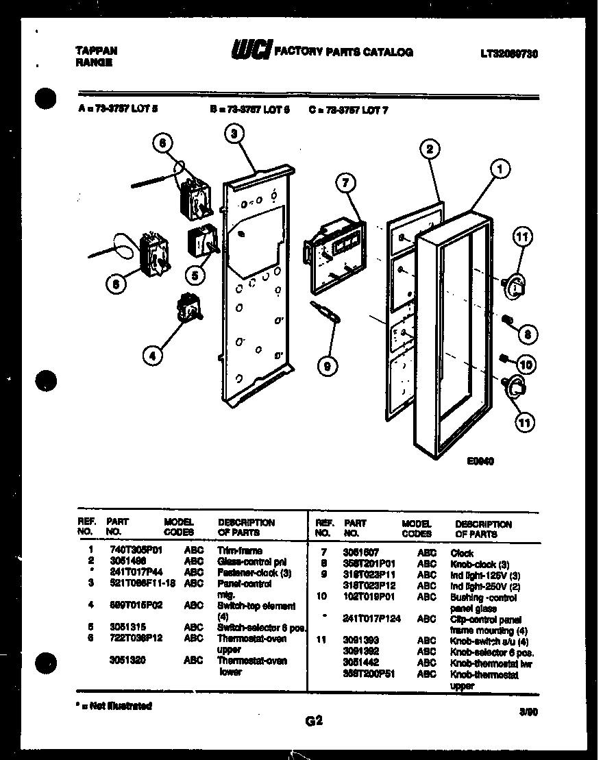 02 - CONTROL PANEL