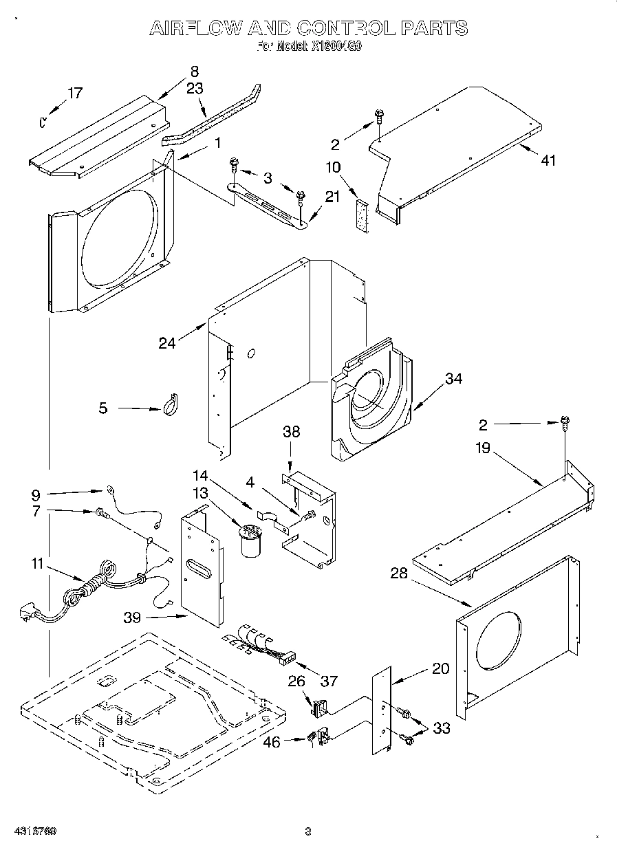 02 - AIRFLOW AND CONTROL