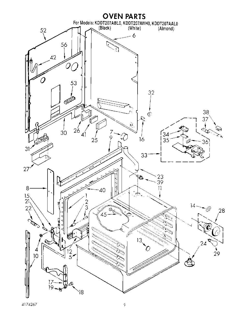 07 - OVEN, LITERATURE