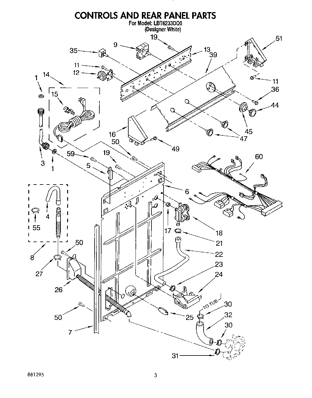02 - CONTROLS AND REAR PANEL