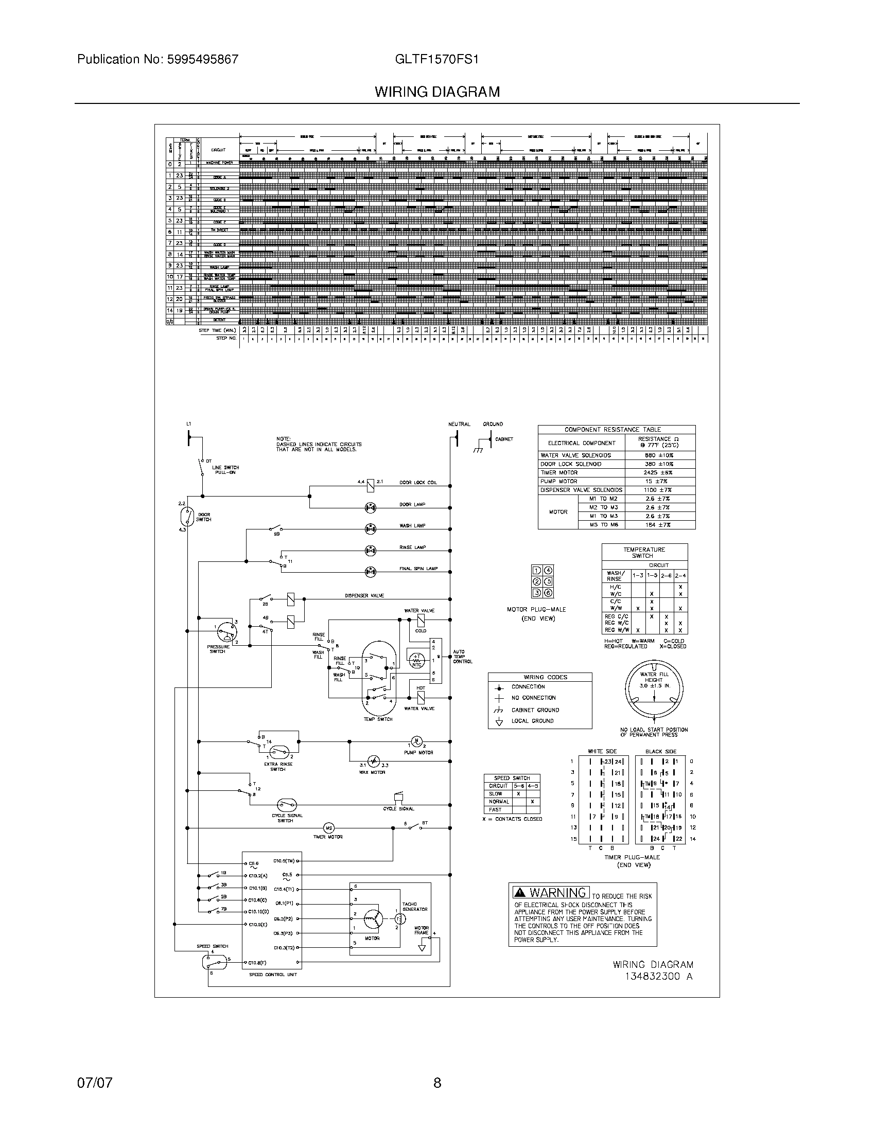 08 - WIRING DIAGRAM