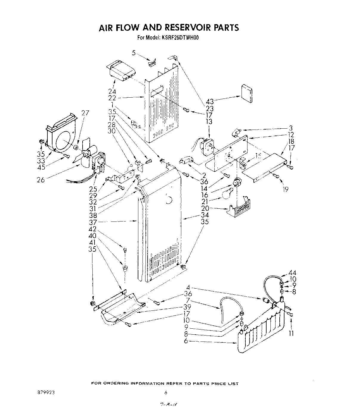 04 - AIR FLOW AND RESERVOIR