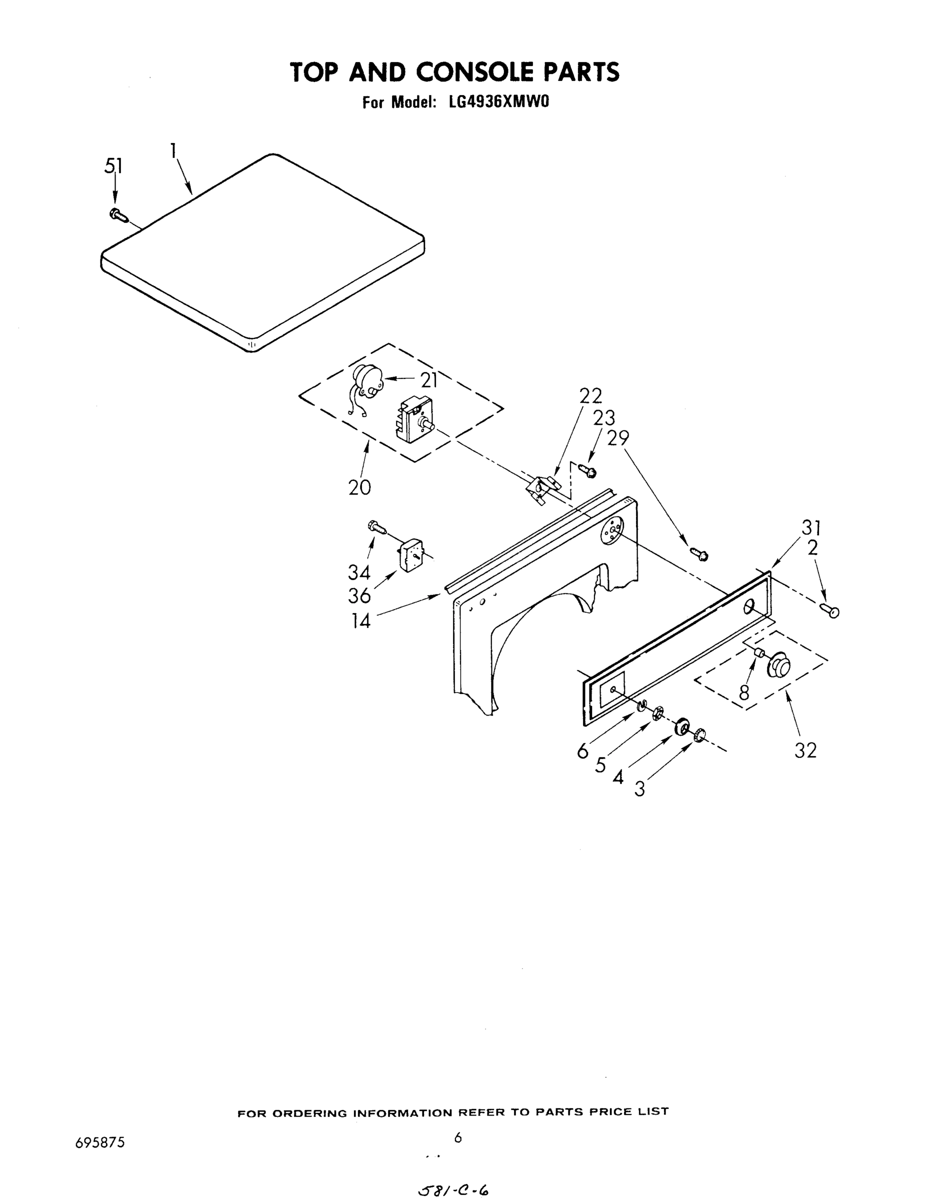 04 - TOP AND CONSOLE