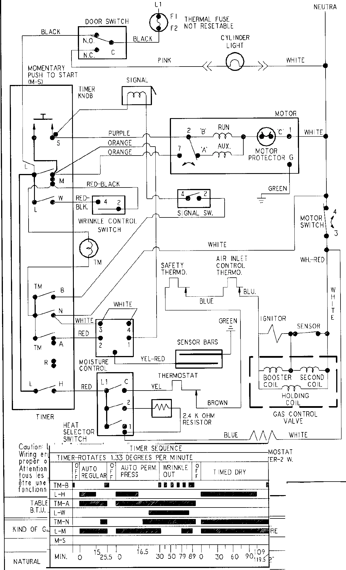 10 - WIRING INFORMATION (SERIES 13)
