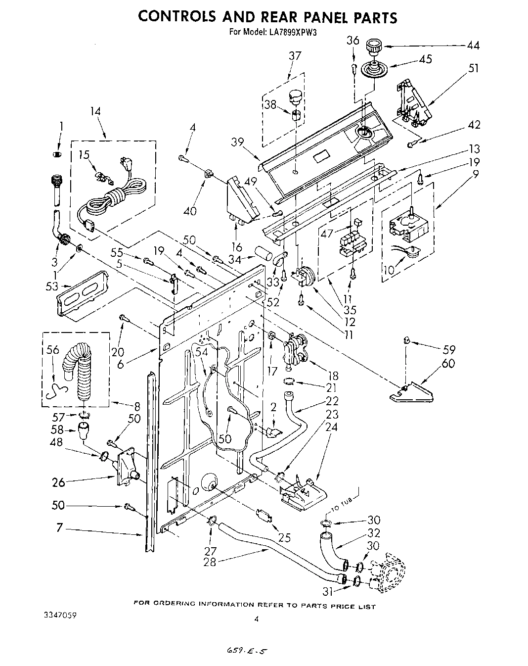 03 - CONTROLS AND REAR PANEL